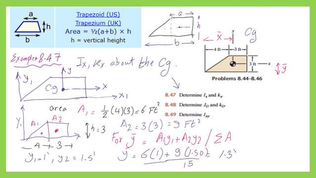 The vertical distance from the Cg of the Trapezium to the base.