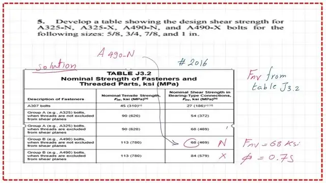 pict 1-post-8A-steel connection Solved problem 5-part 2 for design shear strength.