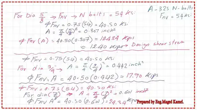 Slide4-post-8-bearing Design shear value for 5/8,3/4 and 7/8 inches A 325-N