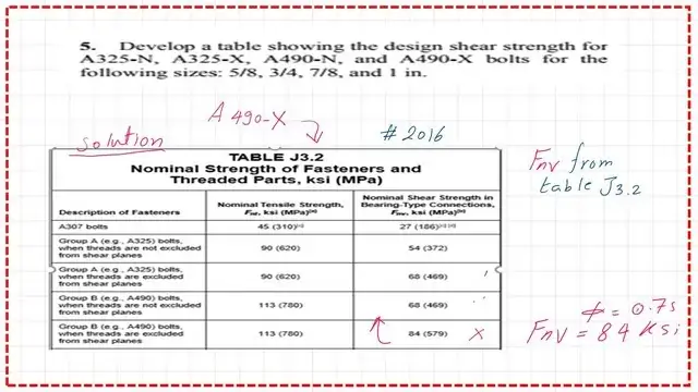 Slide8-post-8a-bearing Table J3.2 for Nominal strength of fasteners for A 490-X.