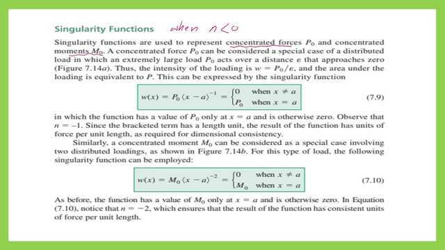 Introduction to singularity function.