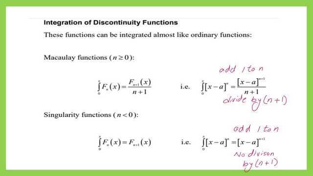 The difference between the integration of Macaulay's function and the integration of the singularity functions.
