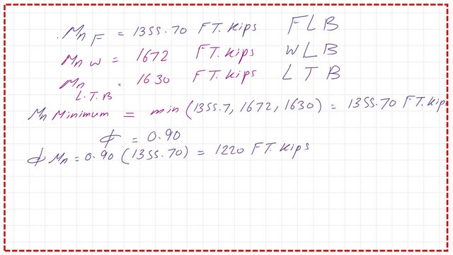 This a list of the values for the nominal moment.