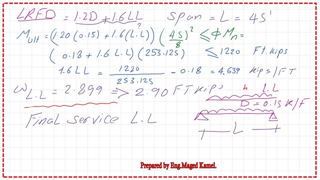How to estimate the LL for the beamPart 4/4 of the Solved problem 9-9-6?