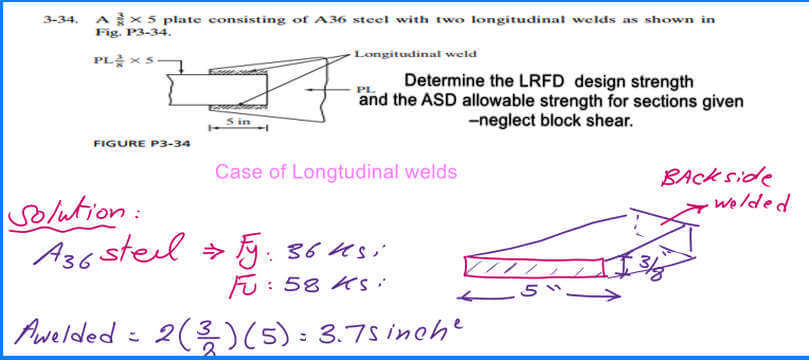 Practice problem 3-34-longitudinal weld of a plate section