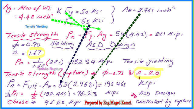 ASD  value for the Practice problem for Transverse weld of WT section