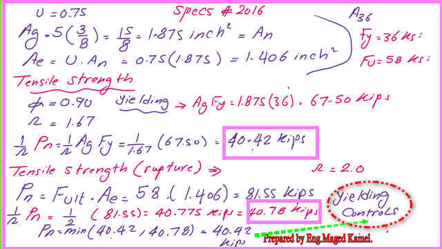 ASD design stress-2016-value for the longitudinal weld of a plate section.