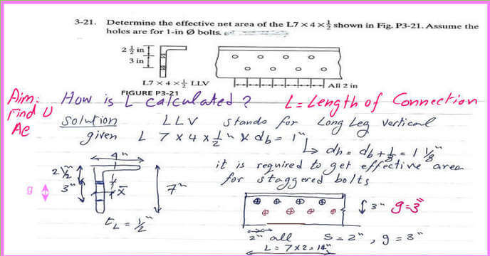 Practice problem 3-21-How do we find the effective net area for a given angle?List of Tension Member's Posts-part 2.