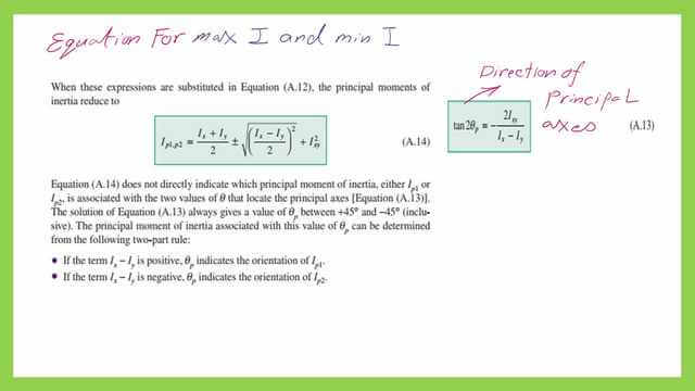 page 7A-post 3-maximum- Estimation of max and min-moment of inertia for a section