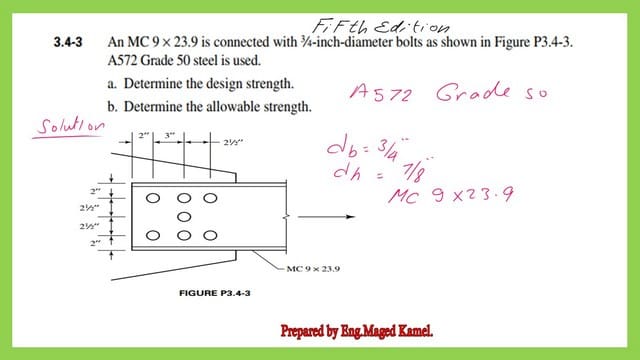 A solved problem  3-4-3 An Mc 9x23.9, it is required to find LRFd and ASd strength values.