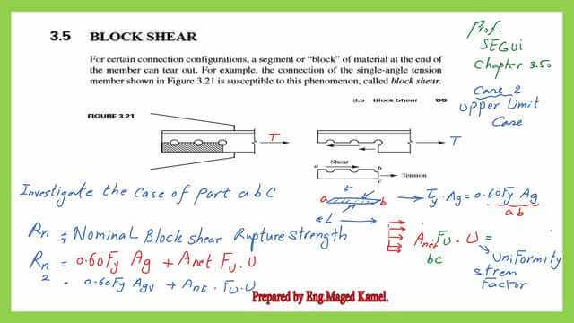 The equation for block shear.