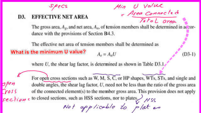 What is the minimum U value for shear lag factor?