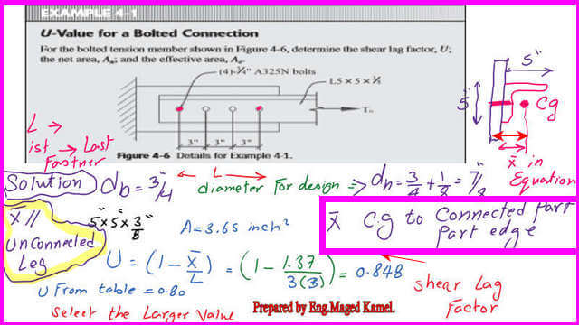 Solved problem 4-1 for the estimation of U value.