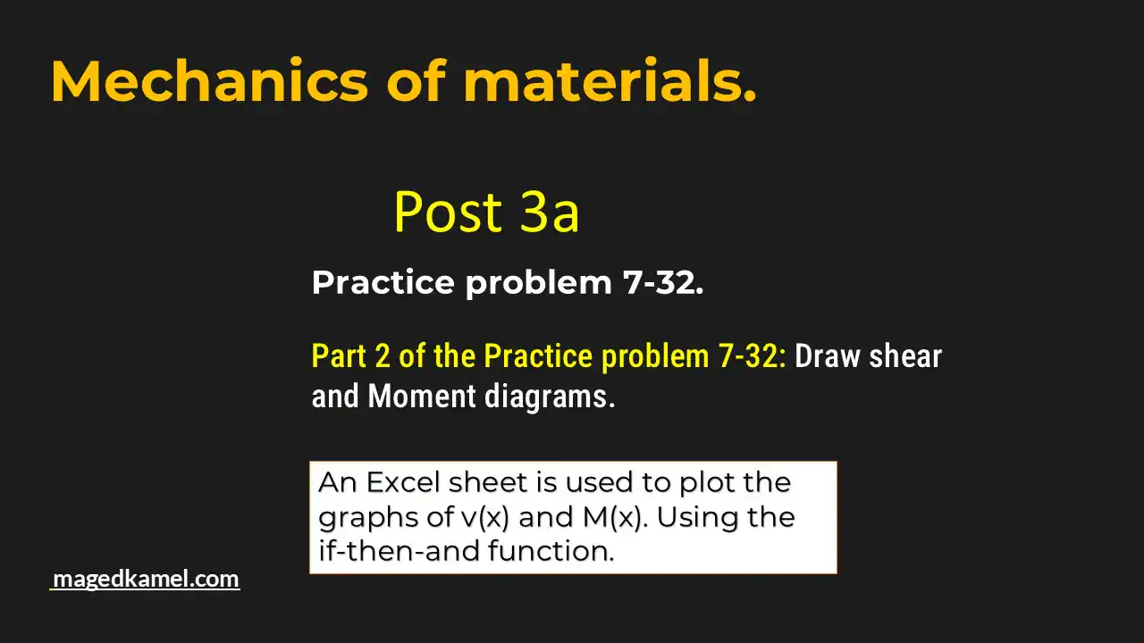 processing tutorial: lesson 3 - function practice and... 3a-Part 2 of Practice problem-7-32 Discontinuity Functions