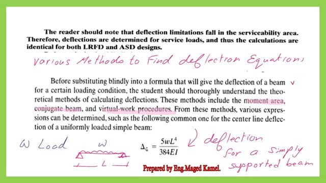 Limits of deflection values.