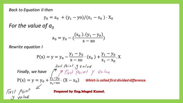 Derivation of the polynomial equation for linear interpolation.