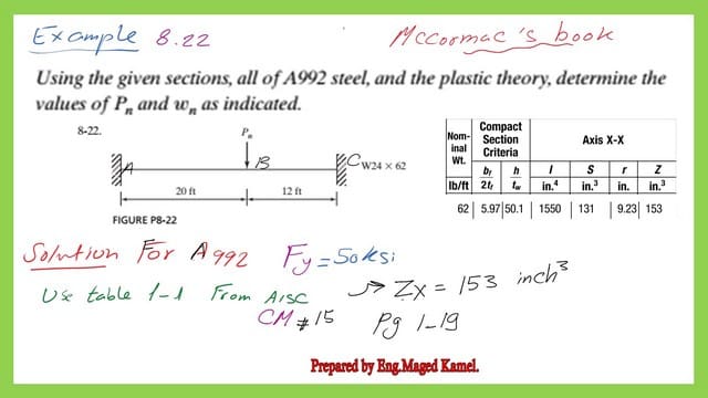 Solved problem 8-22 -use table 1-1 to get the necessary information about the given W- section.