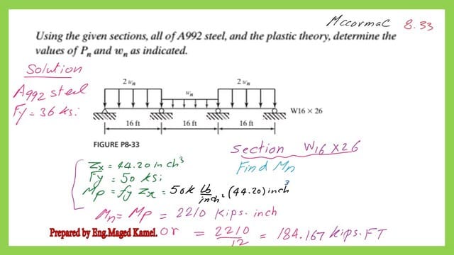 Solved problem 8-33 for Plastic nominal Uniform Load.