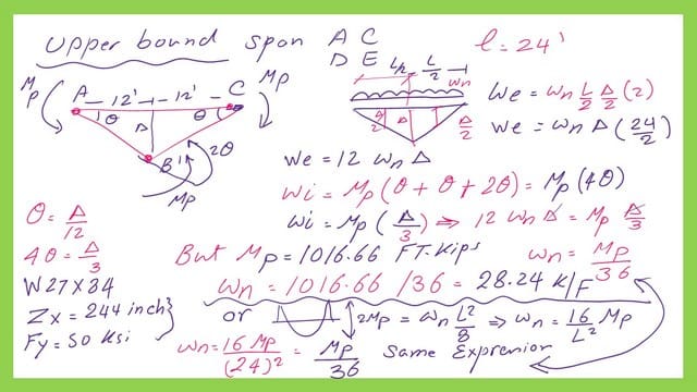 The nominal load for the first/third span by the Upper bound theorem.
