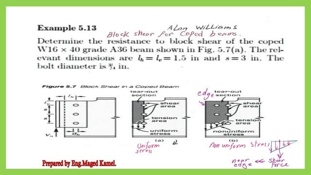 Solved problem  5-13-Determine the resistance to block shear of the coped W16 x 40 grade A36