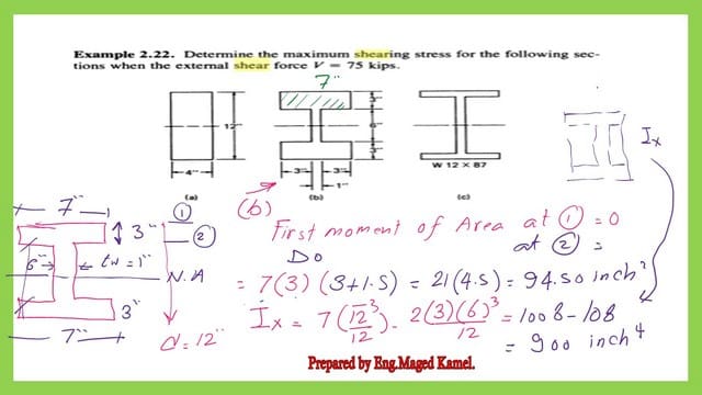 Part b of the solved problem 2-22.