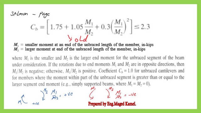 Old Equation to Estimate CB, Coefficient Of Bending Value.