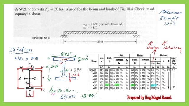 A solved problem 2-22- check adequacy of shear stress.