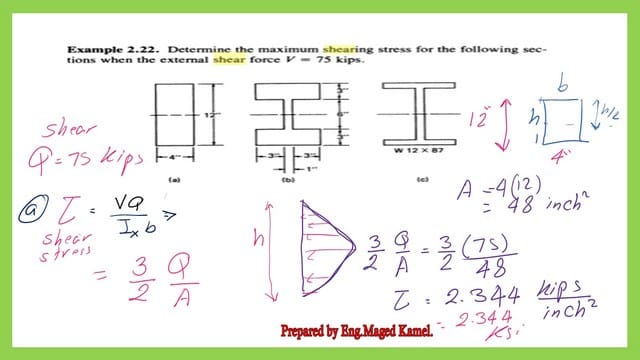 A solved problem 2-22 for shear stress-part A.