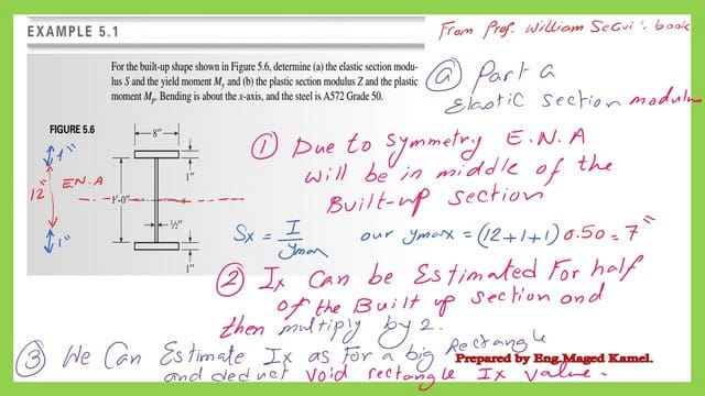 Solved problem 5-1-elastic section modulus for built-up section.
