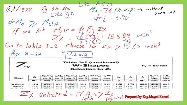 pict-2-post-9A-steel-beam Determine the plastic section Zx for Fy=65 ksi.