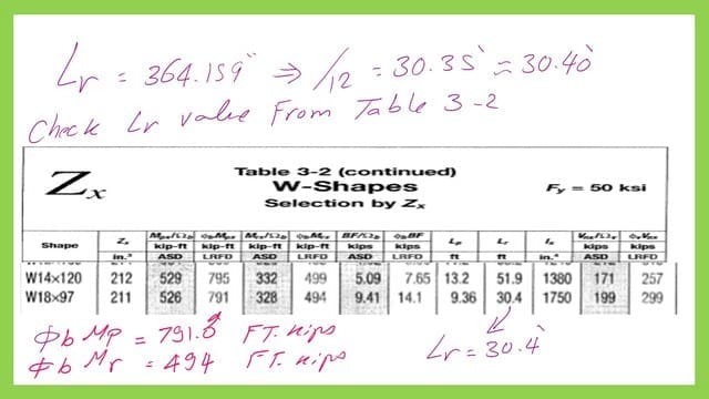 Use Table 3-2 to find lr and Lrfd values of Mp and Mr.