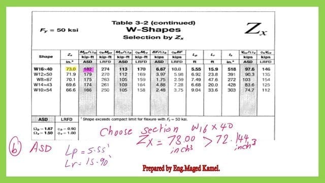 Select W16x40 based on Table 3-2-2-ASD design.