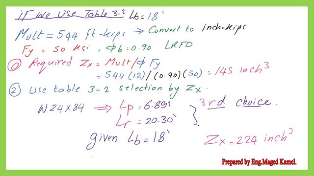 Pict 12-post 15-steel beam What are the steps to get an economical section, a third choice?