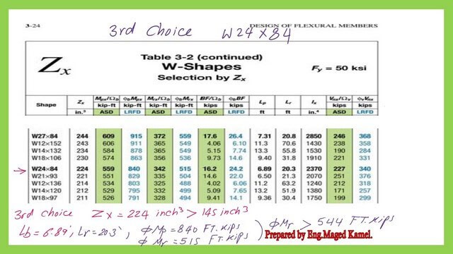 Pict 13-post 15-steel beam The third choice as w24x84, lb=6.98’ and lr=20.30’