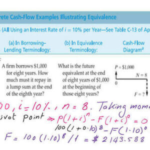 The future value by using cash flow moment.