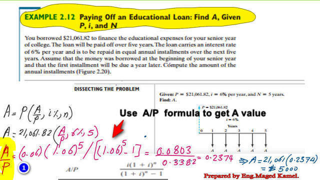 Use A/P formula to find A value.