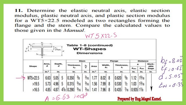 Practice problem 6-17-11-find Sx and ZX for WT5x22.50.