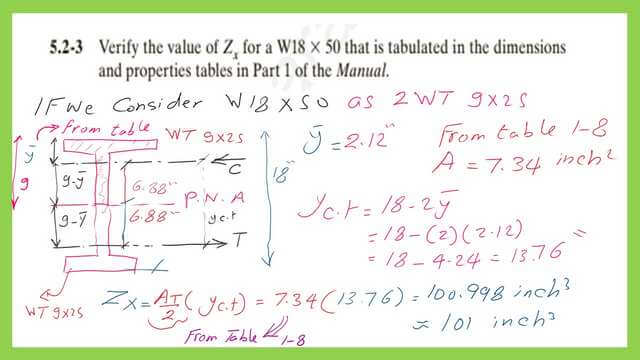 How  do we find Zx value for W18x50?