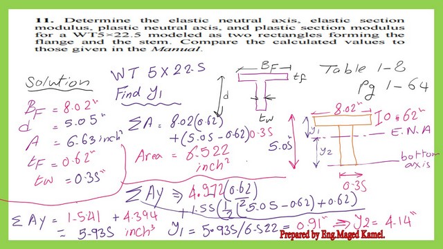 Modeling of WT5x22.5 as two rectangles find neutral axis &y1 distance.