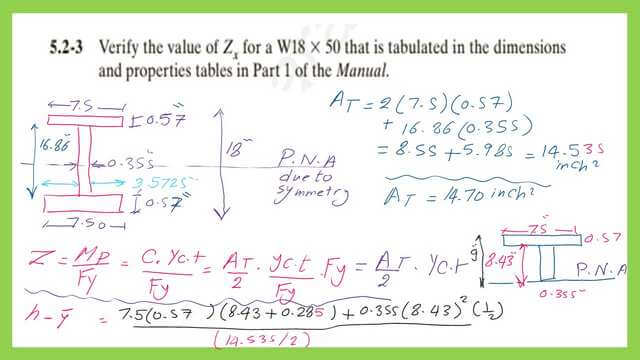 Verify Zx of W18x50 