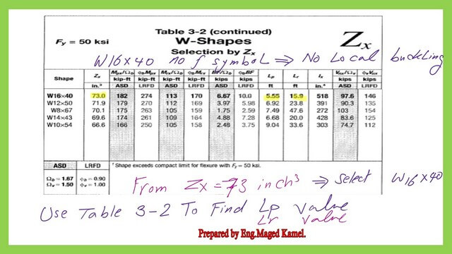 Select W16x30 from Table 3-2 based on Zx value-LRFD design.