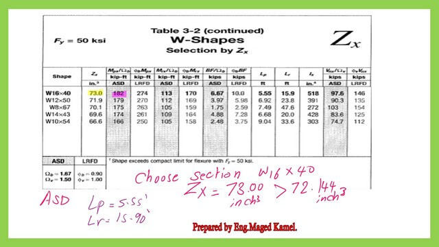 Select W16x40 based on Table 3-2-ASD design.