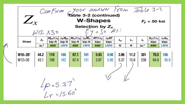 Lp and lr values from table  3-2 for W12x30.