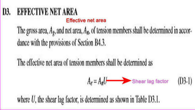 AISC provision of tension members-chapter D3- effective net area.