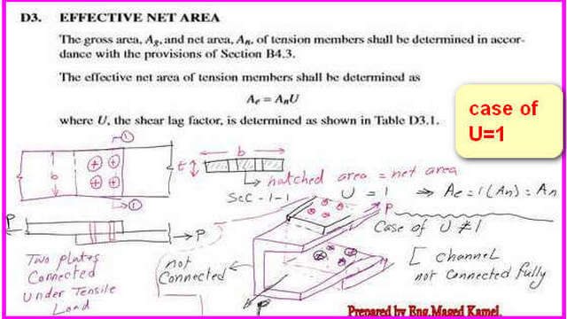 U value and effective net area.