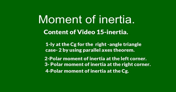 Iy for right-angle case-2 at the CG.
