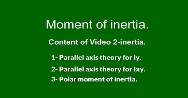 Data for video 2-inertia.