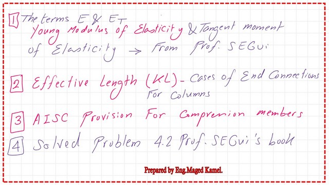 Slide1-post 3- comp The content review for post 3- compression.