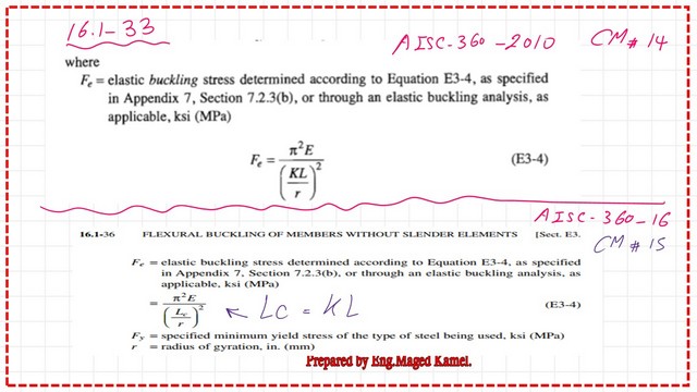 Slide11 Euler stress expression and the difference between CM#14-15.