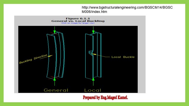 Pict -10- post 1a- compression The difference between local buckling and general buckling.